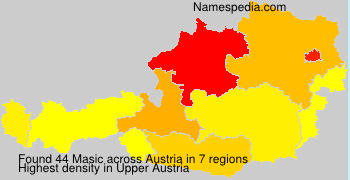 Masic Masic