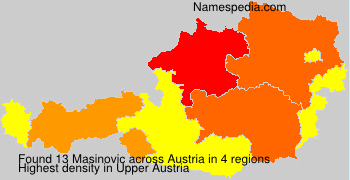 Masinovic Masinovic
