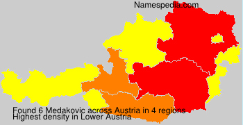Medakovic Medakovic
