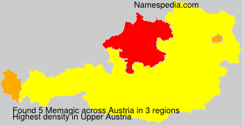 Surname Memagic in Austria