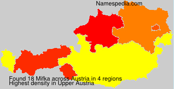 Mifka Mifka