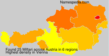 Miftari Miftari