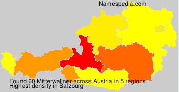 Mitterwallner Mitterwallner