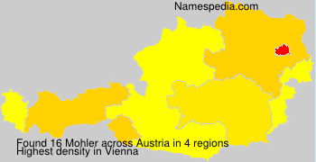 Surname Mohler in Austria