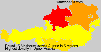 Mosbauer Mosbauer