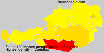 Surname Mosser in Austria Surname Mosser in Austria