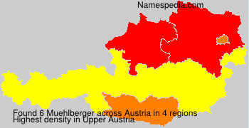 Muehlberger Muehlberger