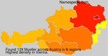 Familiennamen Mueller - Austria