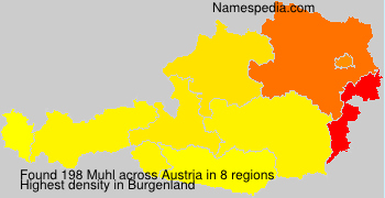 Surname Muhl in Austria Surname Muhl in Austria