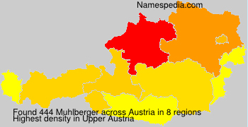 Muhlberger Muhlberger