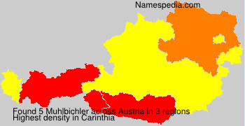 Muhlbichler Muhlbichler