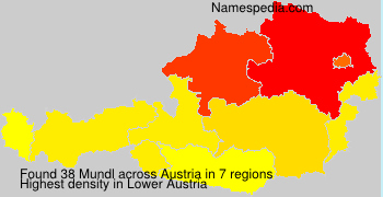 Mundl Mundl
