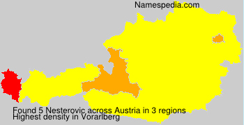 Nesterovic - Names Encyclopedia