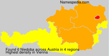 Niedoba Niedoba