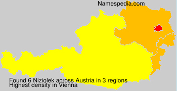 Surname Niziolek in Austria