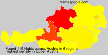 Nobis - Austria