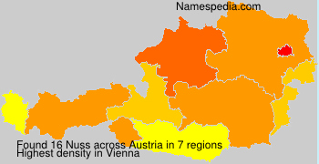 Nuss Nuss