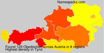 Oberbichler Oberbichler