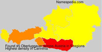Oberluggauer Oberluggauer
