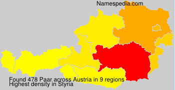 Paar Paar