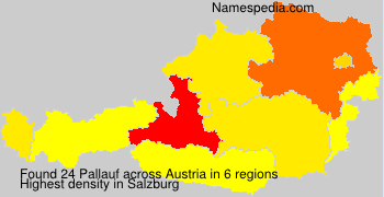Pallauf Pallauf