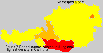 Pandel Pandel