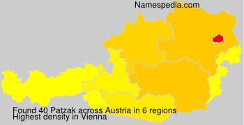 Patzak Patzak