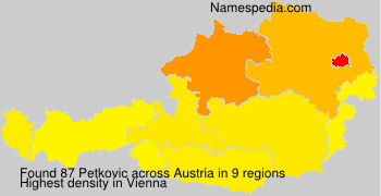 Petkovic Petkovic