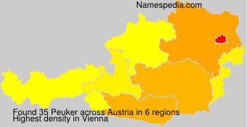 Peuker Peuker