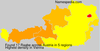 Raabe Raabe