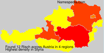 Risch Risch