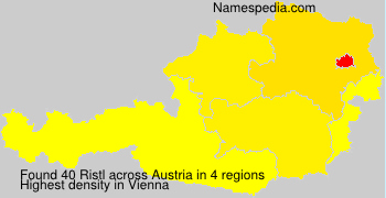 Ristl Ristl