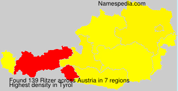 Ritzer Ritzer