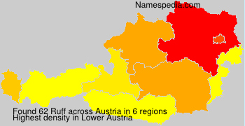 Surname Ruff in Austria Surname Ruff in Austria
