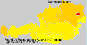 Russo Russo