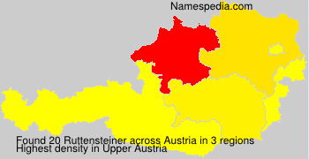 Ruttensteiner Ruttensteiner