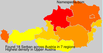 Serban Serban
