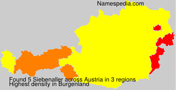 Siebenaller Siebenaller