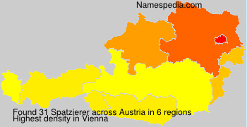 Spatzierer Spatzierer