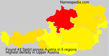 Spitzl Spitzl