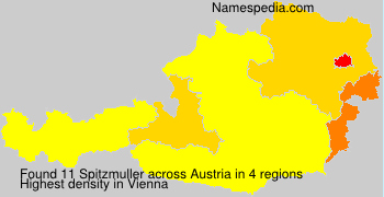 Spitzmuller Spitzmuller