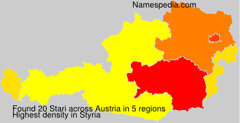 Stari Stari