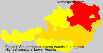 Staudenbauer Staudenbauer