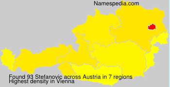 Stefanovic Stefanovic
