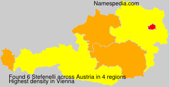Stefenelli Stefenelli