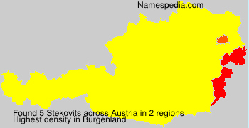 Stekovits Stekovits