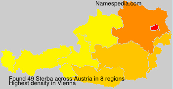 Sterba Sterba