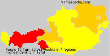 Turri Turri