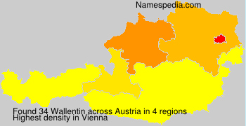 Wallentin Wallentin