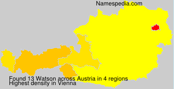 Watson Watson
